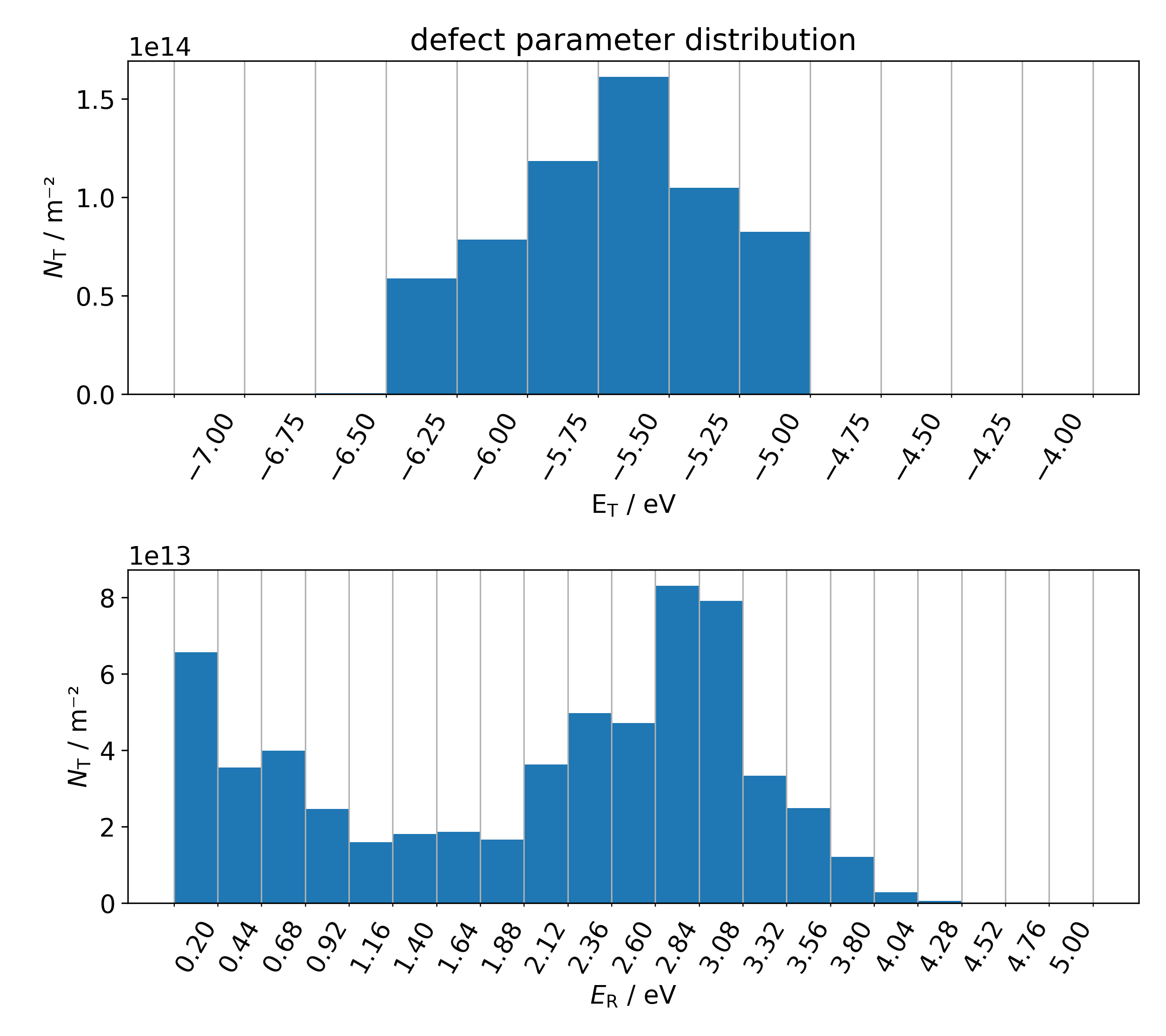 comphy-band_diagram_traps