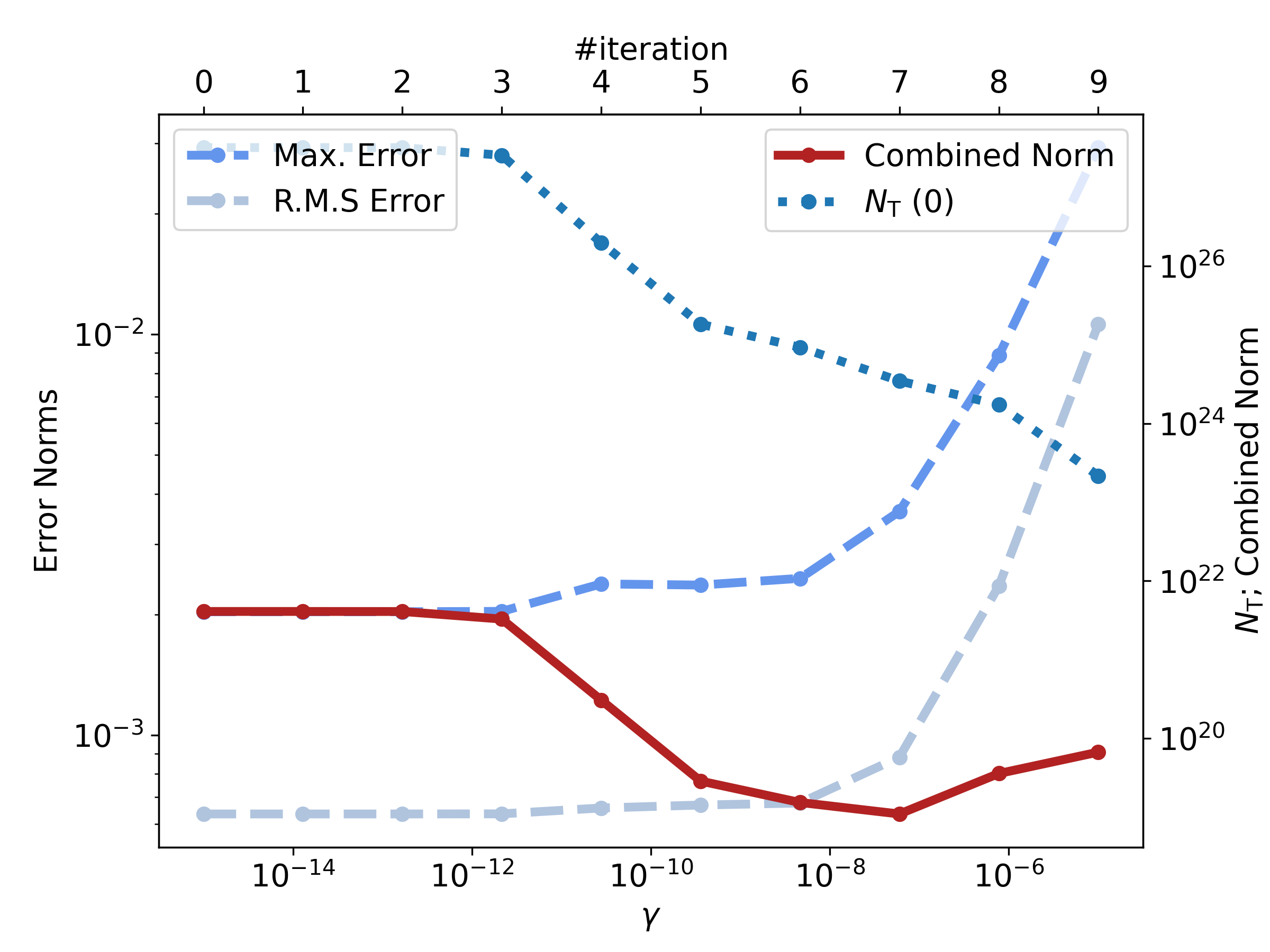comphy-band_diagram_traps