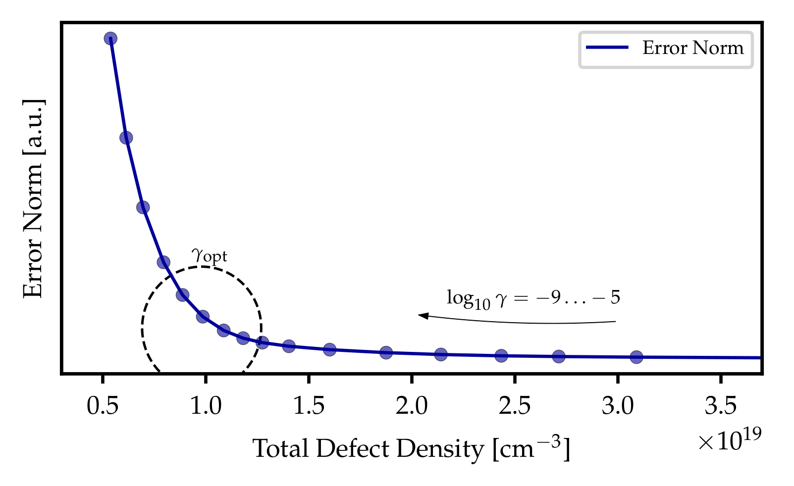 comphy-band_diagram_traps