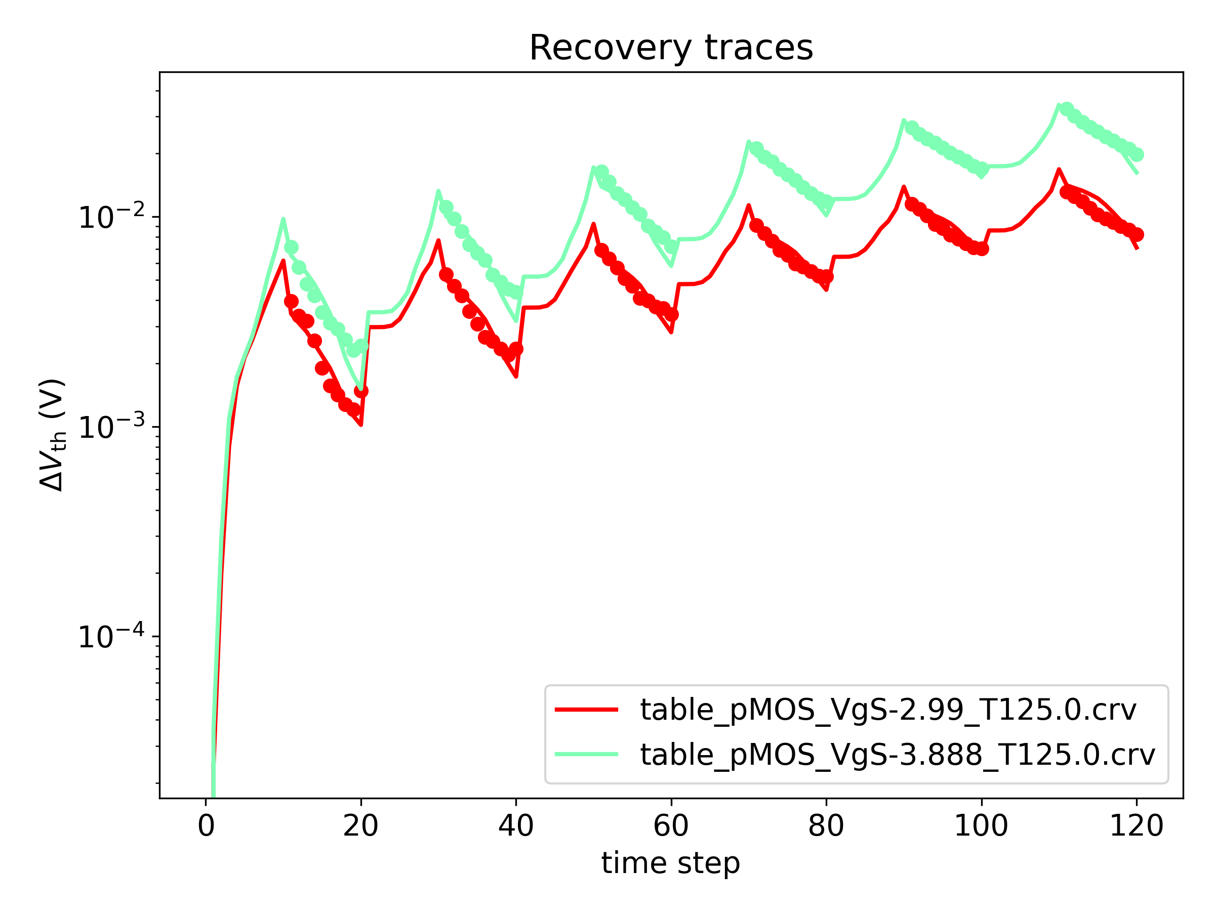 comphy-band_diagram_traps