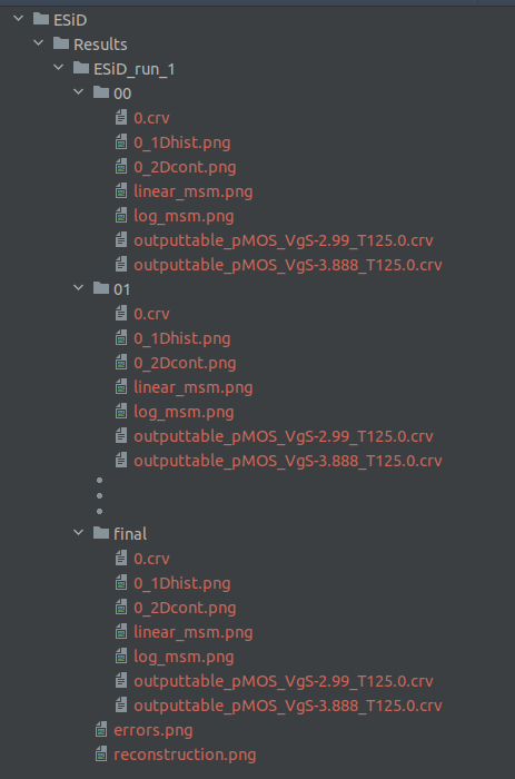 comphy-band_diagram_traps